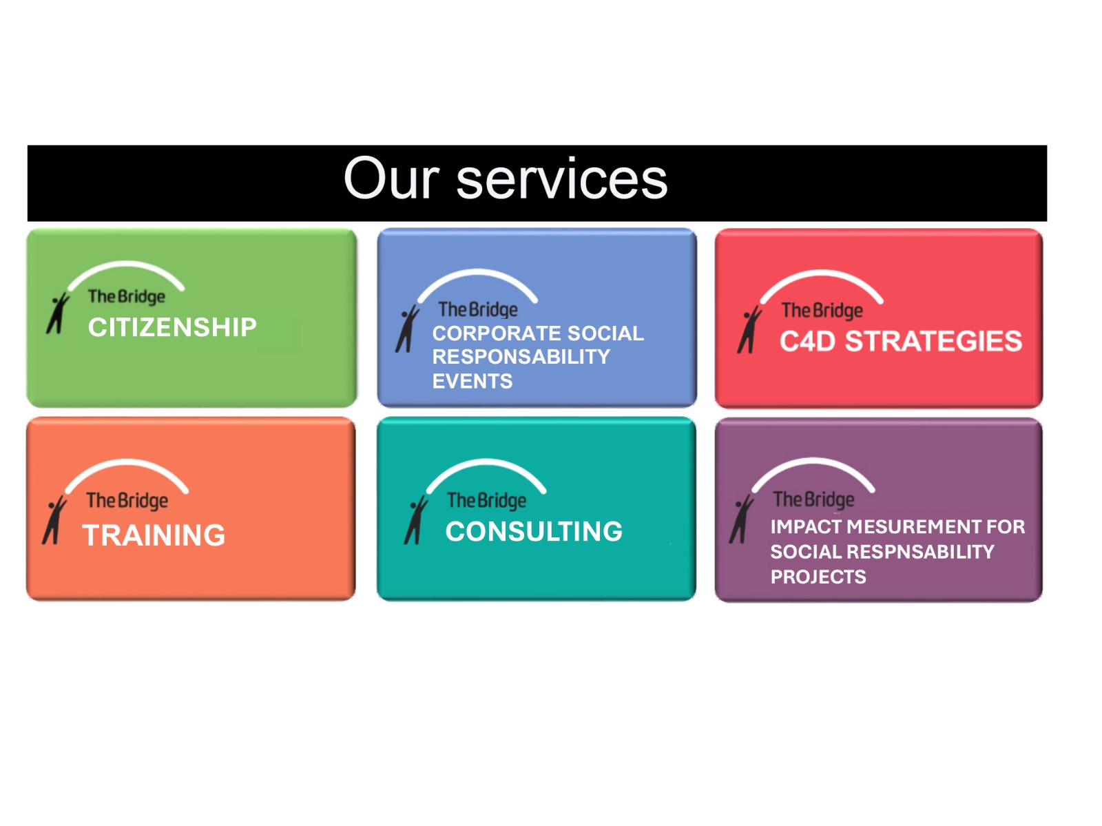 OUR SERVICES